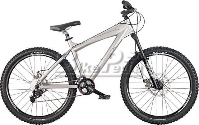 Haro 8.2 sales mountain bike