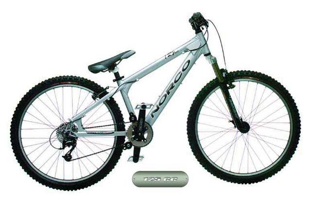 norco 125