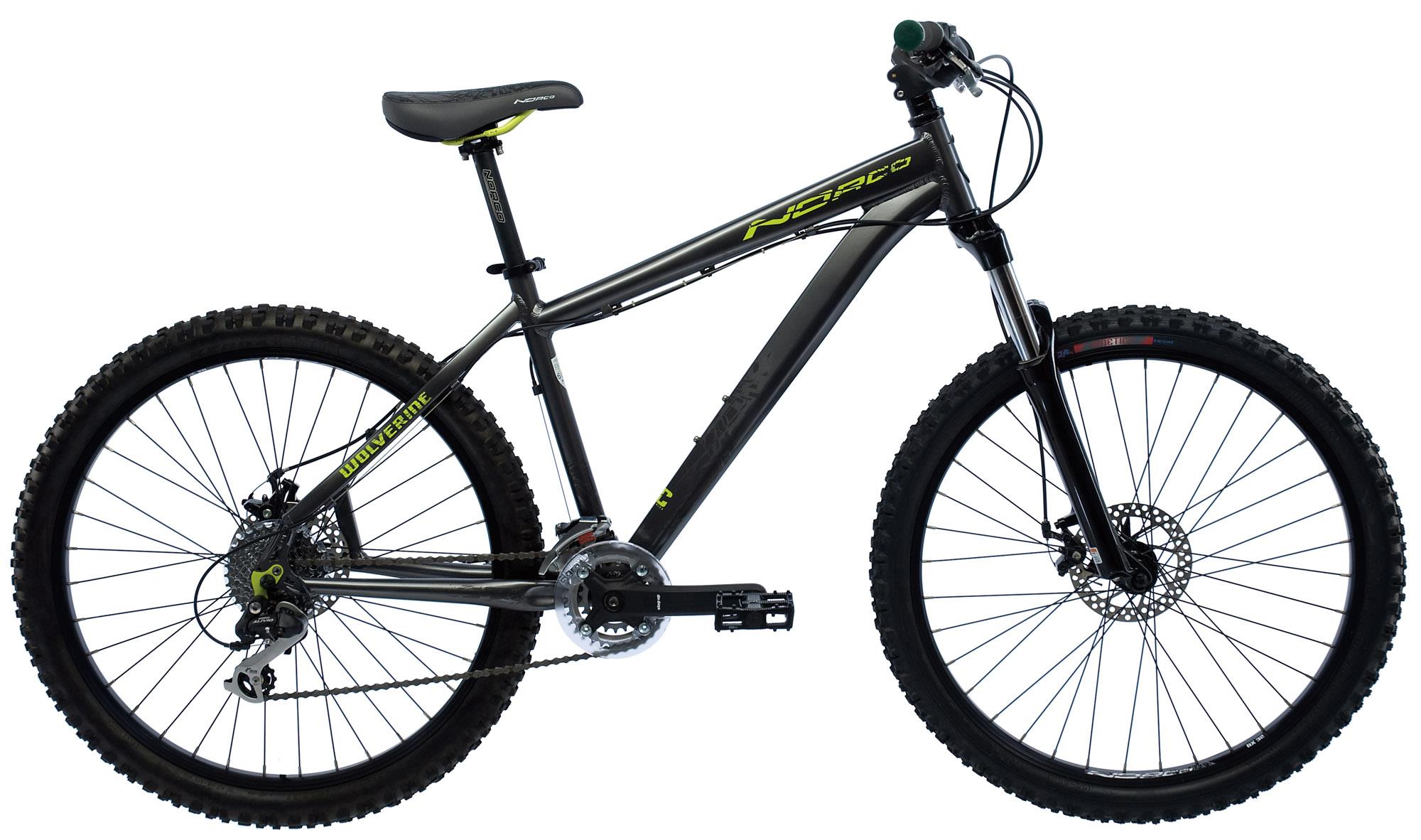 norco wolverine 2008