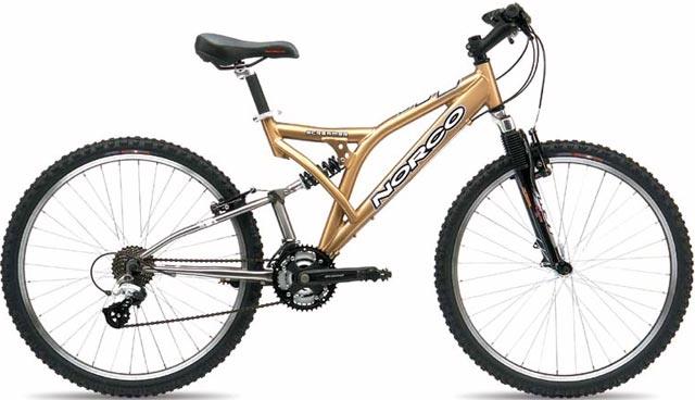 norco screamer price