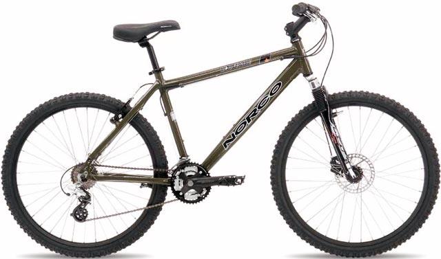 norco wolverine