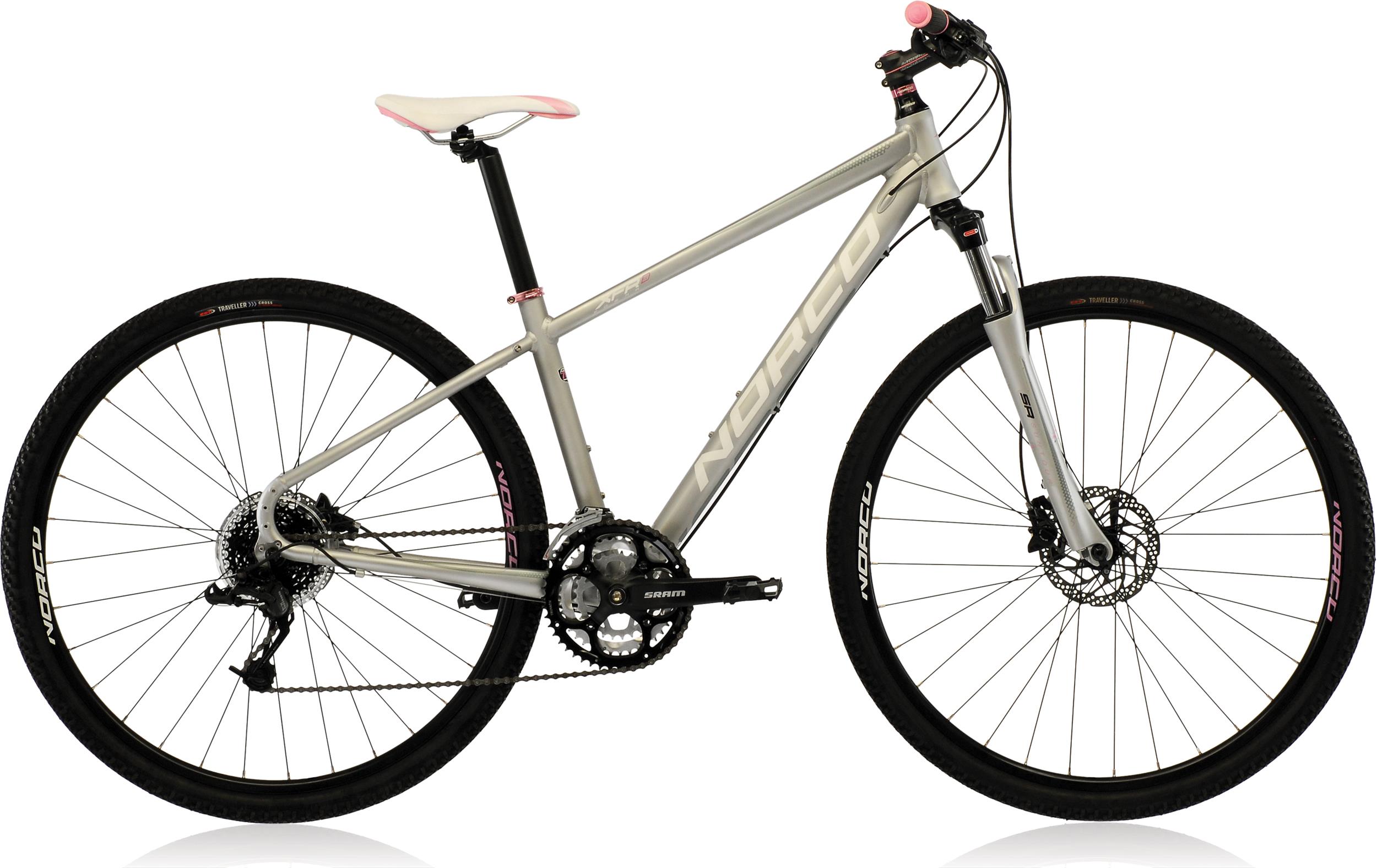 norco xfr price