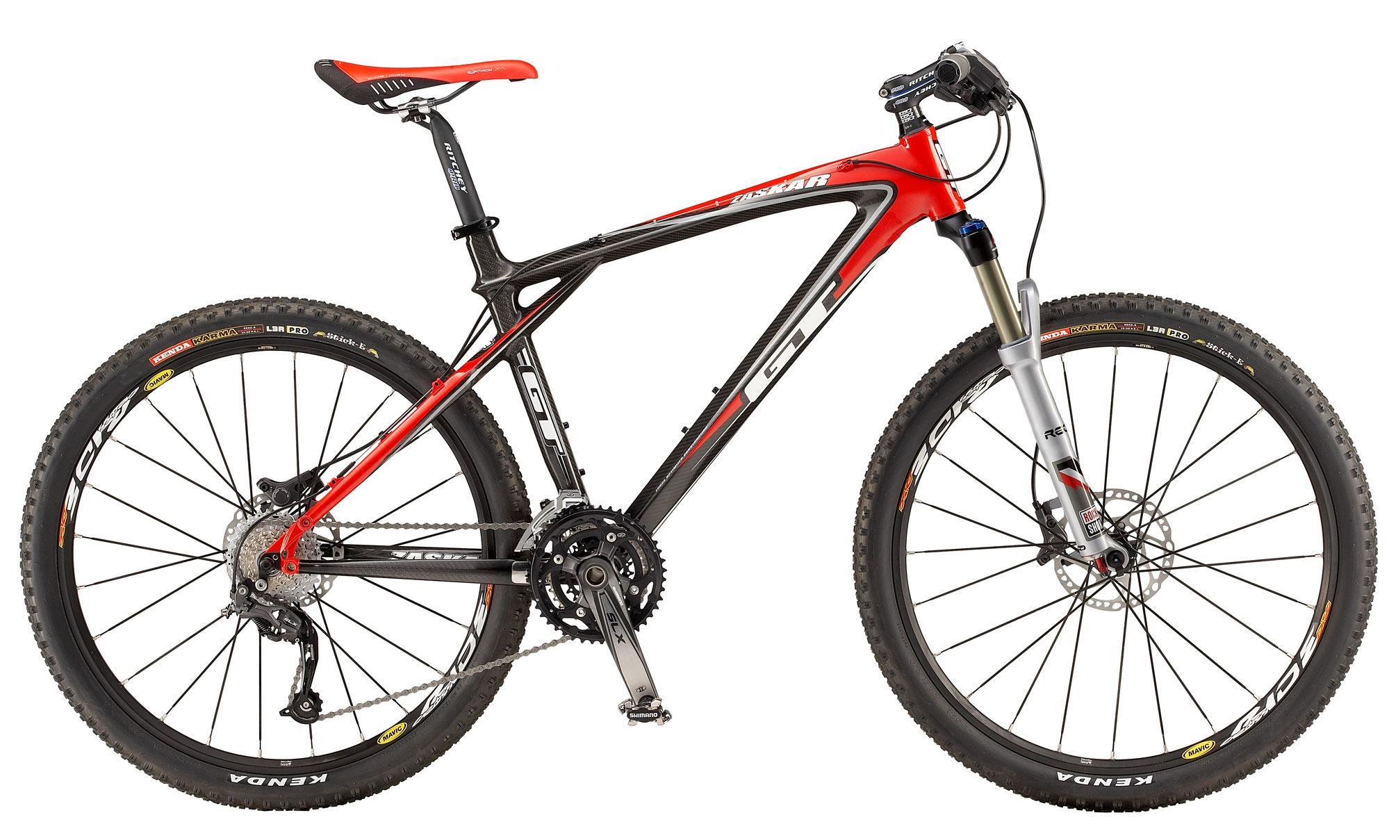 Zaskar 2024 carbon expert