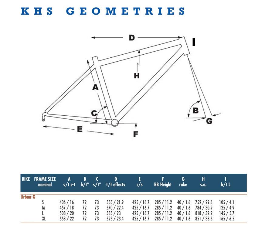 sportneer bike trainer manual