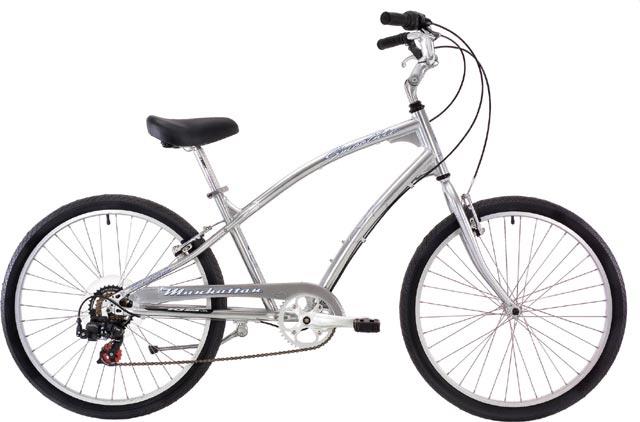 khs smoothie bike reviews