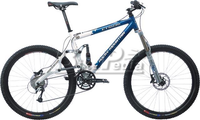 Rocky mountain online etsx